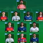 Voici l&rsquo;équipe type du MONDIAL 2026 avec Messi, Mbappé, Haaland, et le Gardien Cap Verdien, Vozinha